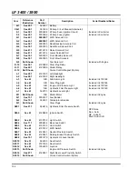 Preview for 130 page of Jacobsen 67945 Parts & Maintenance Manual