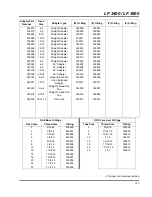 Preview for 135 page of Jacobsen 67945 Parts & Maintenance Manual