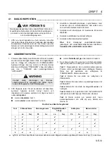 Предварительный просмотр 29 страницы Jacobsen 67945 Safety And Operation Manual