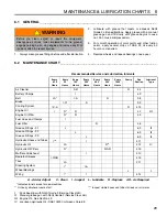 Preview for 29 page of Jacobsen 67962 Parts & Maintenance Manual