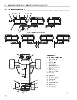 Preview for 30 page of Jacobsen 67962 Parts & Maintenance Manual