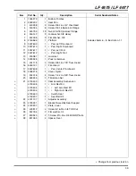 Preview for 71 page of Jacobsen 67962 Parts & Maintenance Manual