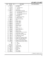 Preview for 73 page of Jacobsen 67962 Parts & Maintenance Manual