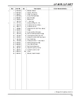 Preview for 77 page of Jacobsen 67962 Parts & Maintenance Manual