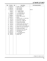 Preview for 87 page of Jacobsen 67962 Parts & Maintenance Manual