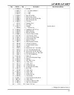 Preview for 89 page of Jacobsen 67962 Parts & Maintenance Manual