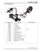 Preview for 93 page of Jacobsen 67962 Parts & Maintenance Manual