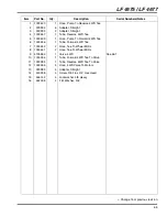 Preview for 97 page of Jacobsen 67962 Parts & Maintenance Manual