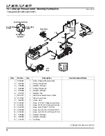 Preview for 98 page of Jacobsen 67962 Parts & Maintenance Manual