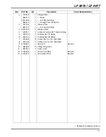 Preview for 103 page of Jacobsen 67962 Parts & Maintenance Manual