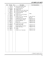 Preview for 105 page of Jacobsen 67962 Parts & Maintenance Manual