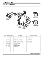 Preview for 106 page of Jacobsen 67962 Parts & Maintenance Manual