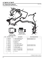 Preview for 110 page of Jacobsen 67962 Parts & Maintenance Manual