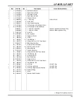 Preview for 115 page of Jacobsen 67962 Parts & Maintenance Manual