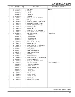 Preview for 119 page of Jacobsen 67962 Parts & Maintenance Manual