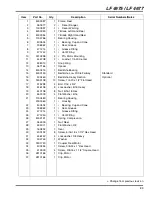 Preview for 121 page of Jacobsen 67962 Parts & Maintenance Manual