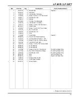 Preview for 123 page of Jacobsen 67962 Parts & Maintenance Manual