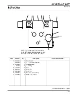 Preview for 133 page of Jacobsen 67962 Parts & Maintenance Manual