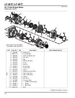 Preview for 134 page of Jacobsen 67962 Parts & Maintenance Manual