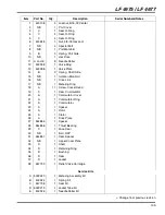 Preview for 141 page of Jacobsen 67962 Parts & Maintenance Manual