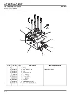 Preview for 142 page of Jacobsen 67962 Parts & Maintenance Manual