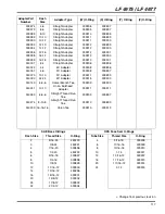 Preview for 149 page of Jacobsen 67962 Parts & Maintenance Manual