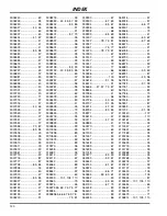 Preview for 152 page of Jacobsen 67962 Parts & Maintenance Manual