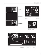 Предварительный просмотр 7 страницы Jacobsen 67971 - LF 3400 Safety & Operation Manual