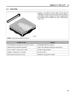 Предварительный просмотр 23 страницы Jacobsen 67971 - LF 3400 Safety & Operation Manual