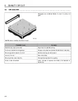 Предварительный просмотр 24 страницы Jacobsen 67971 - LF 3400 Safety & Operation Manual