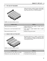 Предварительный просмотр 27 страницы Jacobsen 67971 - LF 3400 Safety & Operation Manual