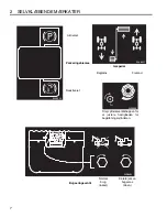 Предварительный просмотр 33 страницы Jacobsen 67971 - LF 3400 Safety & Operation Manual