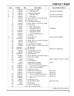 Предварительный просмотр 73 страницы Jacobsen 69168 - Turfcat T628D Parts & Maintenance Manual