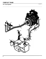 Предварительный просмотр 92 страницы Jacobsen 69168 - Turfcat T628D Parts & Maintenance Manual