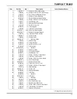 Предварительный просмотр 95 страницы Jacobsen 69168 - Turfcat T628D Parts & Maintenance Manual