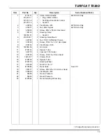 Предварительный просмотр 97 страницы Jacobsen 69168 - Turfcat T628D Parts & Maintenance Manual