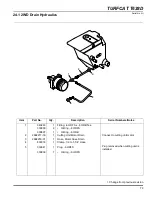 Предварительный просмотр 103 страницы Jacobsen 69168 - Turfcat T628D Parts & Maintenance Manual