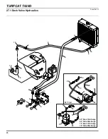 Предварительный просмотр 110 страницы Jacobsen 69168 - Turfcat T628D Parts & Maintenance Manual