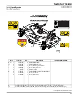 Предварительный просмотр 117 страницы Jacobsen 69168 - Turfcat T628D Parts & Maintenance Manual