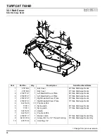 Предварительный просмотр 118 страницы Jacobsen 69168 - Turfcat T628D Parts & Maintenance Manual