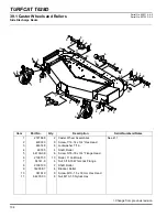 Предварительный просмотр 128 страницы Jacobsen 69168 - Turfcat T628D Parts & Maintenance Manual