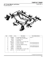 Предварительный просмотр 129 страницы Jacobsen 69168 - Turfcat T628D Parts & Maintenance Manual