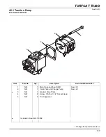 Предварительный просмотр 131 страницы Jacobsen 69168 - Turfcat T628D Parts & Maintenance Manual