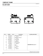 Предварительный просмотр 136 страницы Jacobsen 69168 - Turfcat T628D Parts & Maintenance Manual