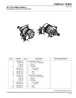 Предварительный просмотр 137 страницы Jacobsen 69168 - Turfcat T628D Parts & Maintenance Manual