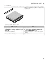 Предварительный просмотр 49 страницы Jacobsen 69168 - Turfcat T628D Safety, Operation & Maintenance Manual