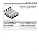 Предварительный просмотр 51 страницы Jacobsen 69168 - Turfcat T628D Safety, Operation & Maintenance Manual