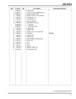 Предварительный просмотр 47 страницы Jacobsen 70528 Parts & Maintenance Manual