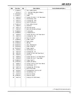 Предварительный просмотр 49 страницы Jacobsen 70528 Parts & Maintenance Manual