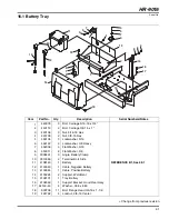 Предварительный просмотр 61 страницы Jacobsen 70528 Parts & Maintenance Manual